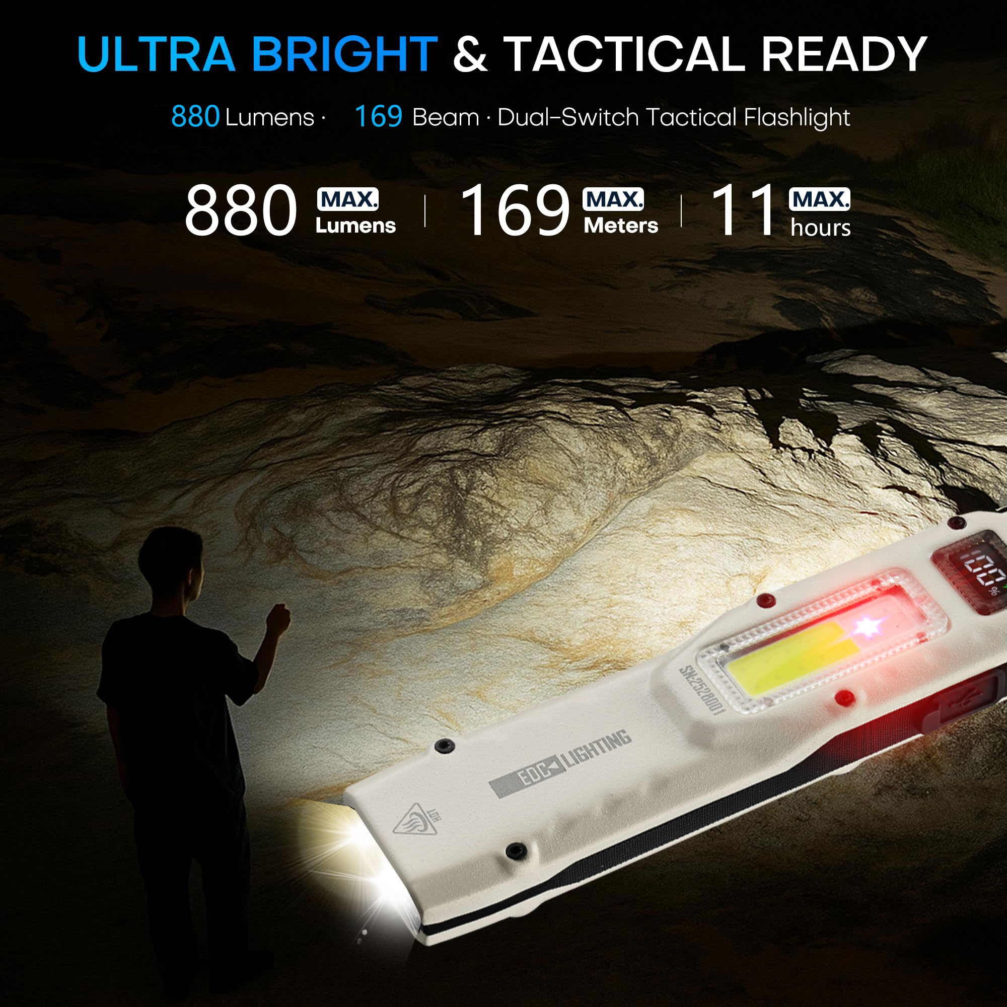 휴대용 880LM YEMAO M28 양방향 클램프 10 - Outdoor Lighting For Camping 리뷰 및 가격