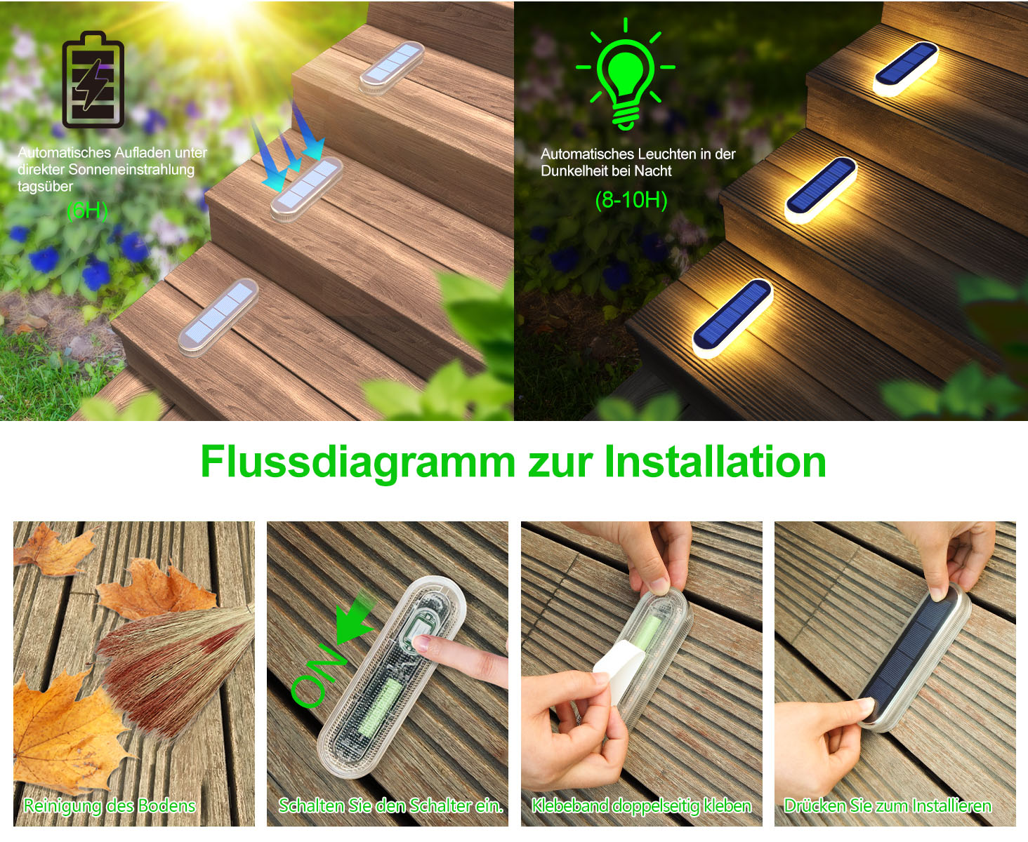야외 LED 계단 램프, IP68 방수 태양광 램프,  - Outdoor Lighting Options 리뷰 및 가격