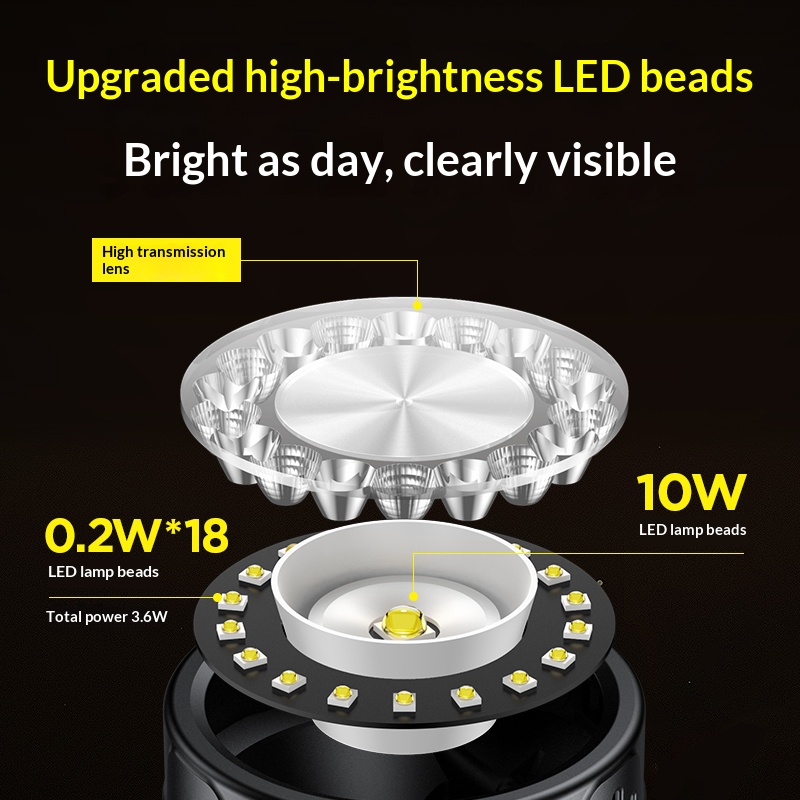 필립스 LED 헤드라이트 조명 19 램프 비드 450L - Outdoor Lighting Philips 리뷰 및 가격