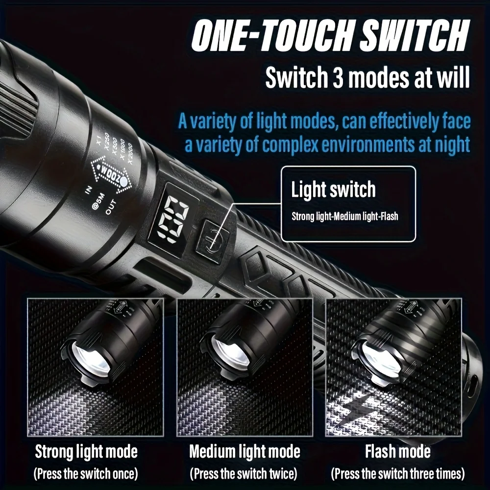 전술용 LED 손전등 2000LM USB 충전식 방수  - Outdoor Lighting Ideas 리뷰 및 가격