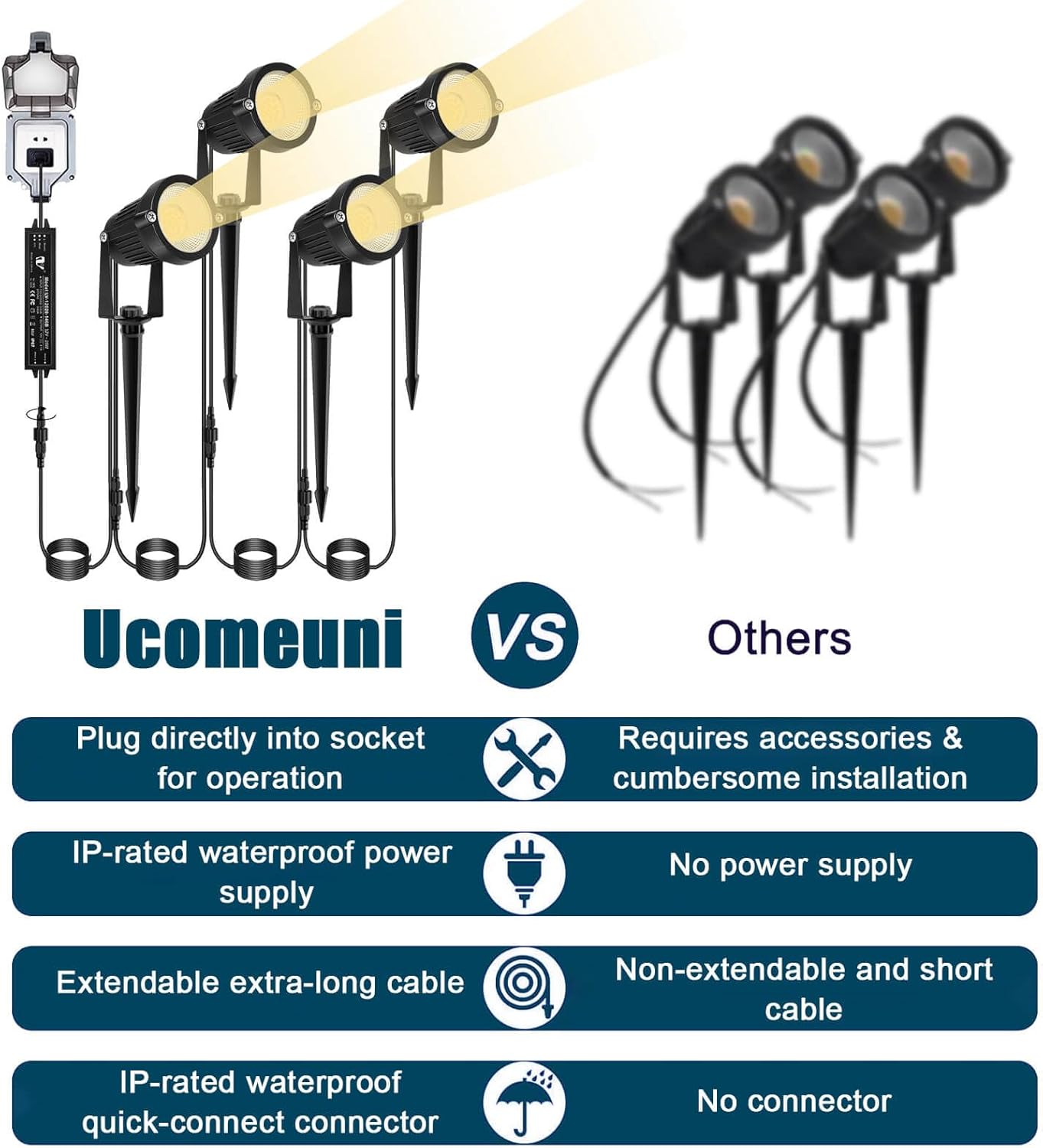 저전압 조경 조명, 12V LED 야외 스포트라이트 정 - Outdoor Lighting Low Voltage 리뷰 및 가격