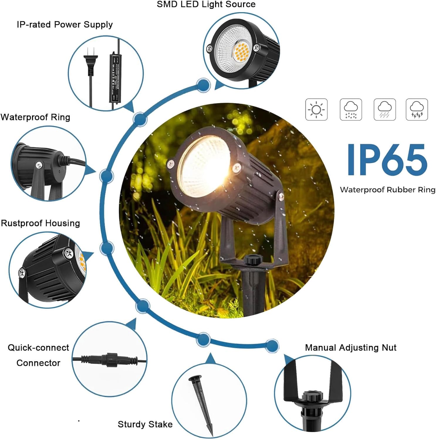 저전압 조경 조명, 12V LED 야외 스포트라이트 정 - Outdoor Lighting Low Voltage 리뷰 및 가격