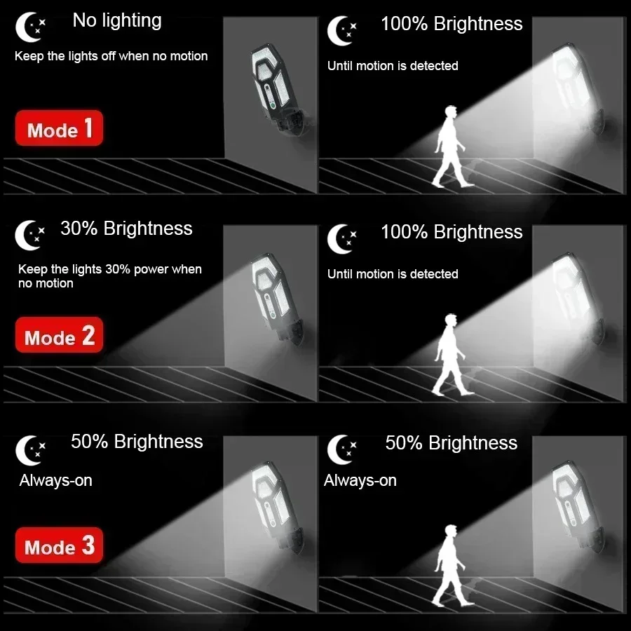 12000LM 강력한 태양광 벽등 리모컨 포함 실외 I - Xl Outdoor Lighting 리뷰 및 가격