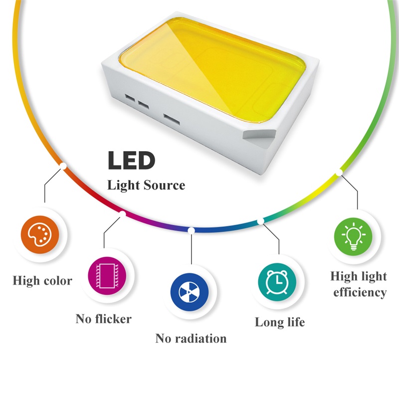 Led Wall Lamp LED 벽등 벽 램프 야외 조 - Xl Outdoor Lighting 리뷰 및 가격