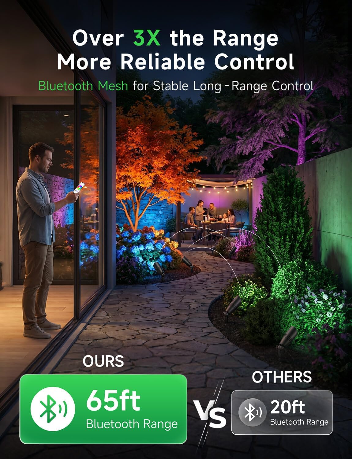 저전압 야외 RGBCW 조경 스포트라이트 12V 색상  - Outdoor Lighting Low Voltage 리뷰 및 가격