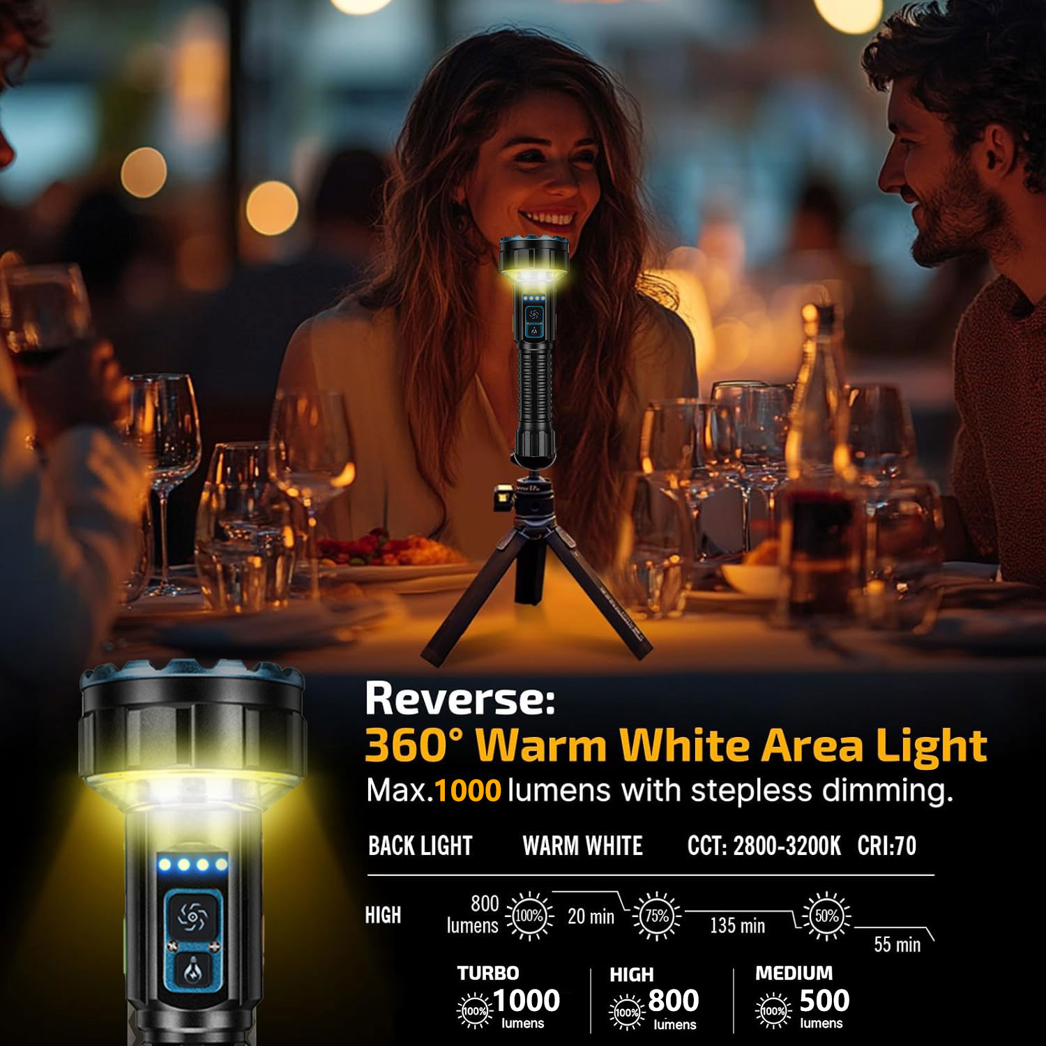 충전식 고루멘 손전등, 캠핑용 양방향 조명 기능이 있는 - Outdoor Lighting Options 리뷰 및 가격