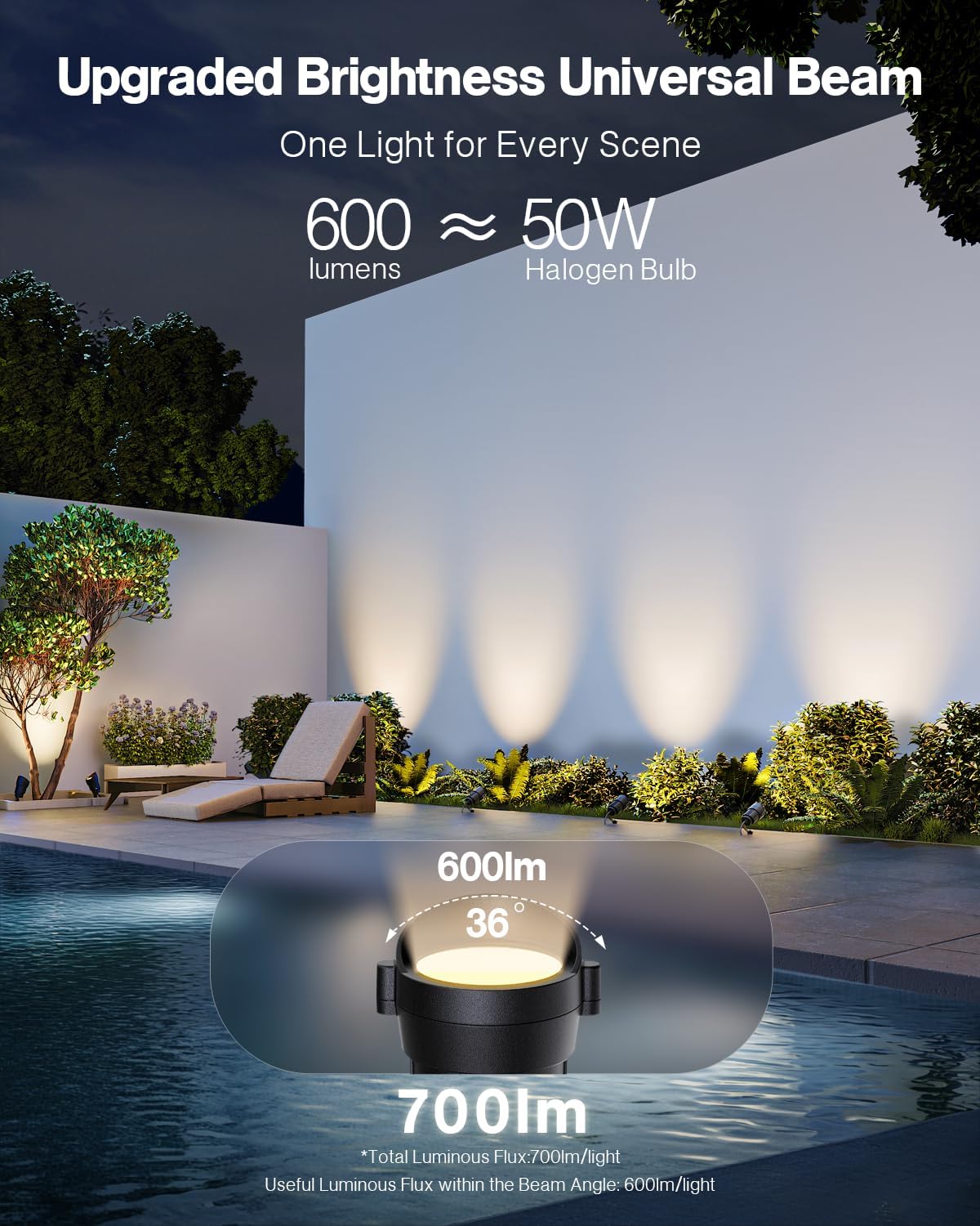 12W 조경 조명 키트 200W 저전압 변압기 황혼/새 - Outdoor Lighting Kits Low Voltage 리뷰 및 가격