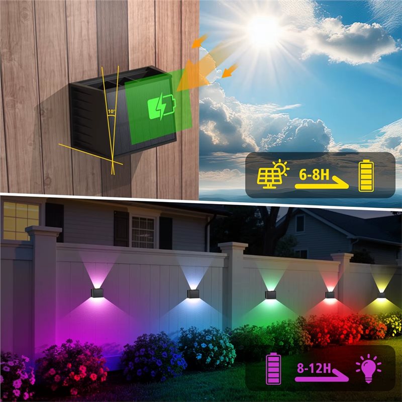 AT19 - 실외용 태양광 벽등, 현관, 통로, 정원  - Outdoor Lighting Options 리뷰 및 가격