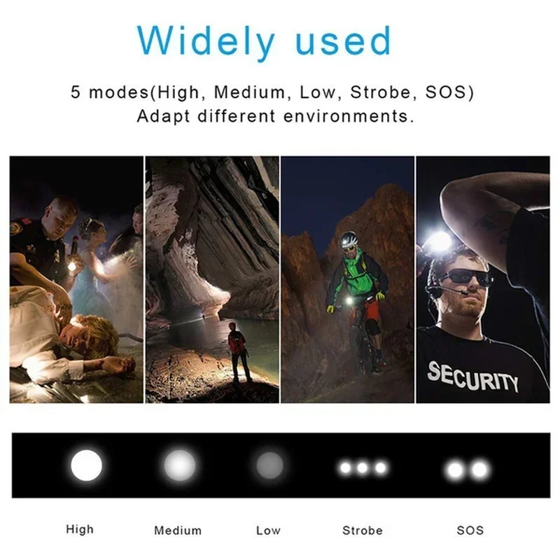 고출력 XHP70 LED 손전등 USB-C 충전식 토치 - Outdoor Lighting Ideas 리뷰 및 가격